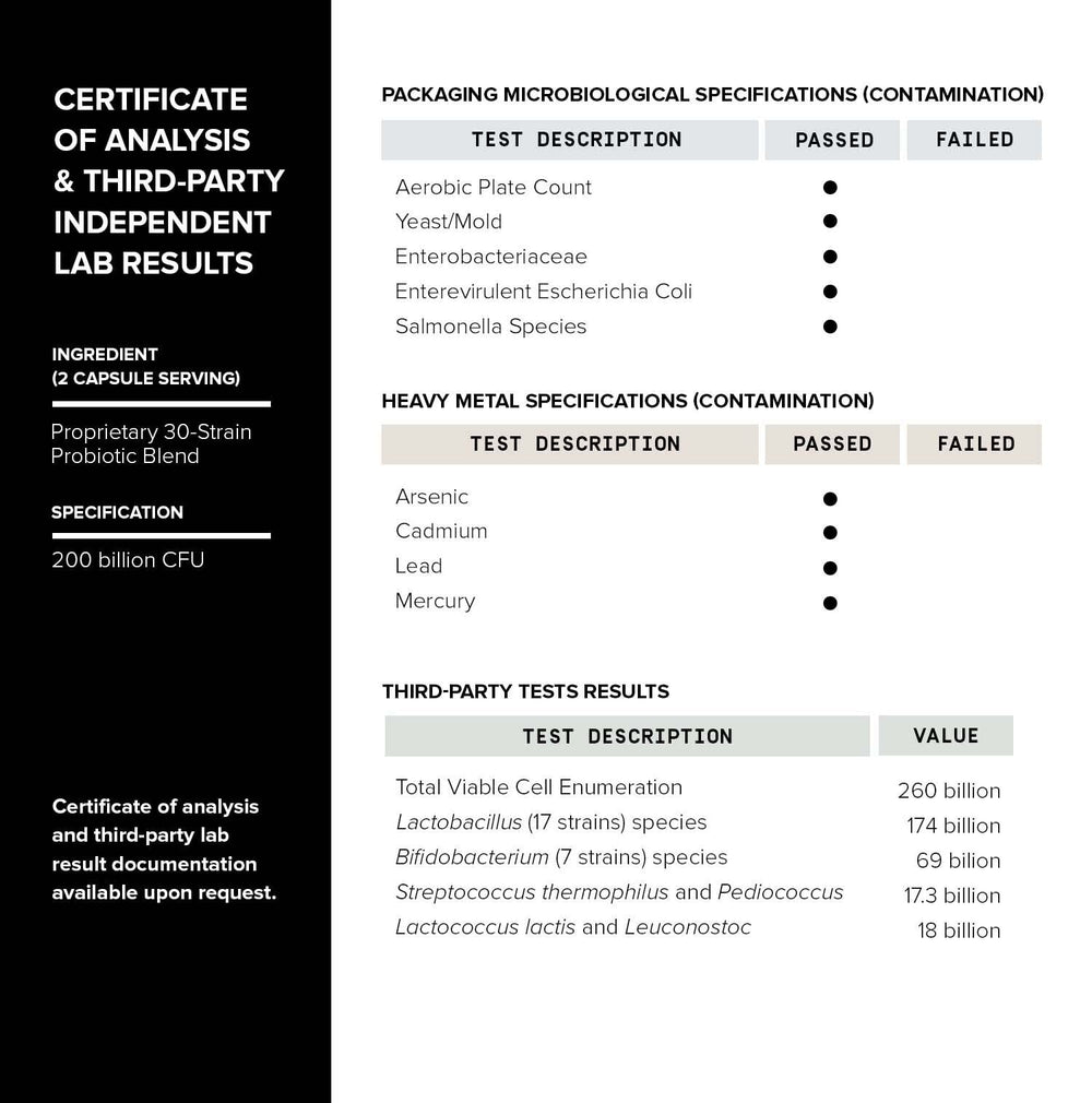Toniiq USA GMP manufacturing badge emphasizing quality production.