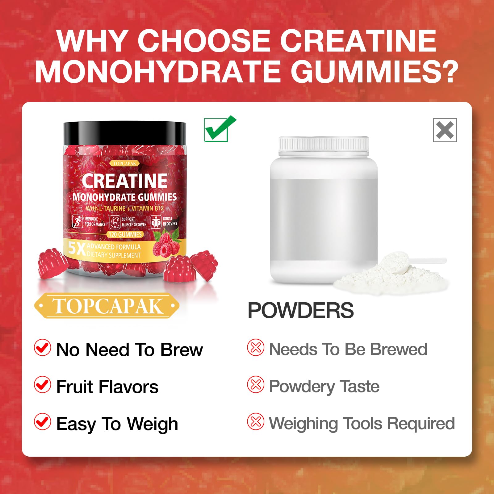 TOPCAPAK Creatine Gummies on-the-go bag image suggests gym-friendly use.