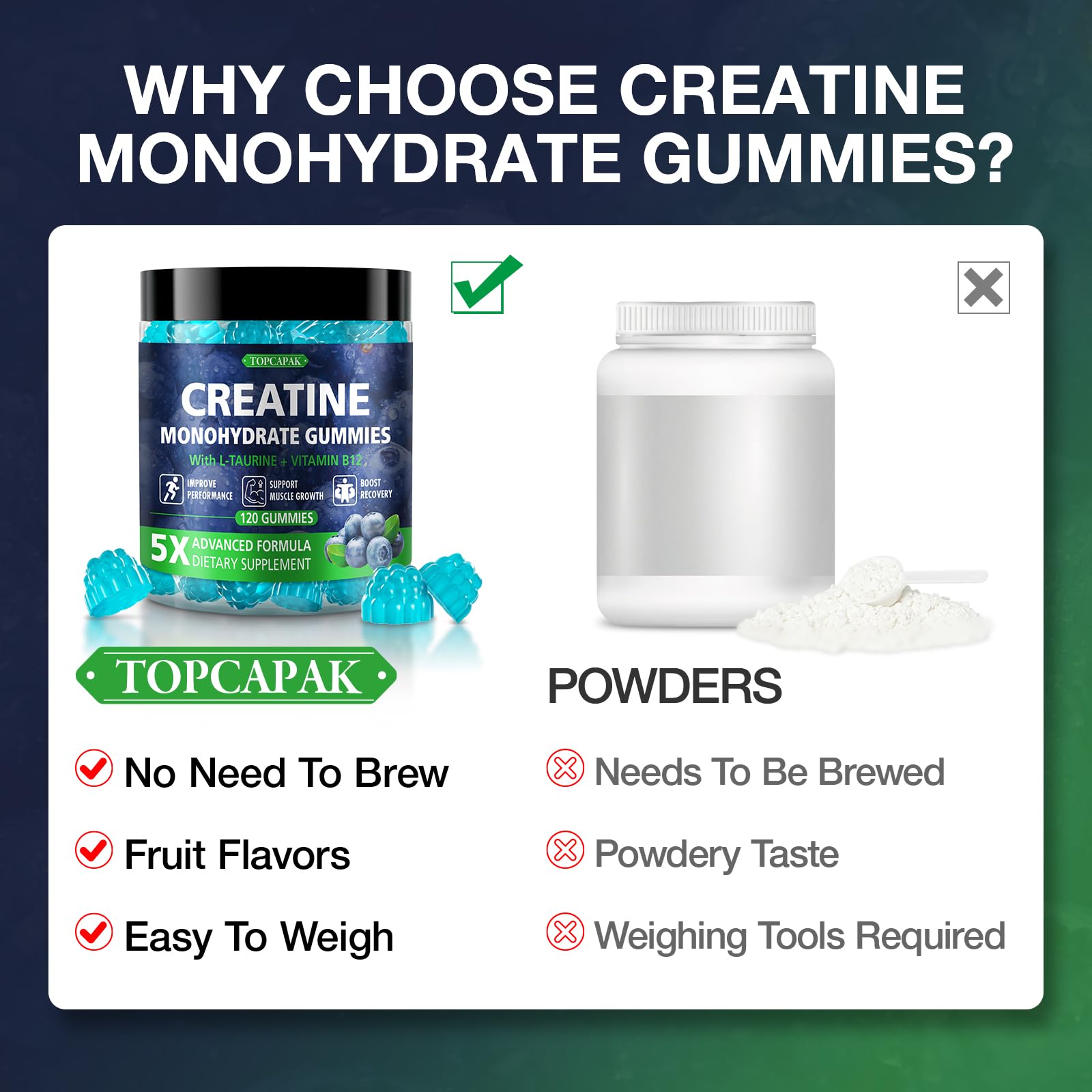 portable bottle design keeps topcapak gummies gym bag-friendly