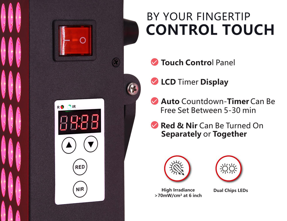 Topcupro dual-chip 660nm and 850nm LEDs cover surface and deeper tissue areas.