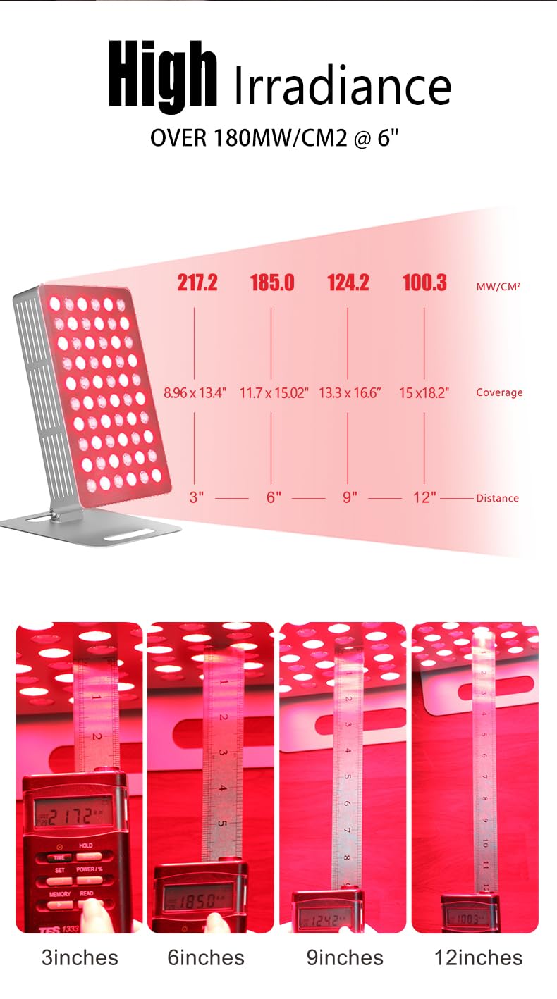 Topcupro Red Light Panel massage-like effect during therapy session