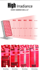 Topcupro Red Light Panel massage-like effect during therapy session