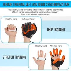 TopLeder mirror trainer included with gloves supports guided finger exercises