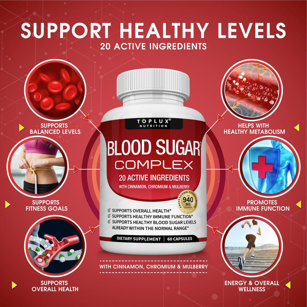 Toplux Blood Sugar Complex bottle side view highlighting capsule format