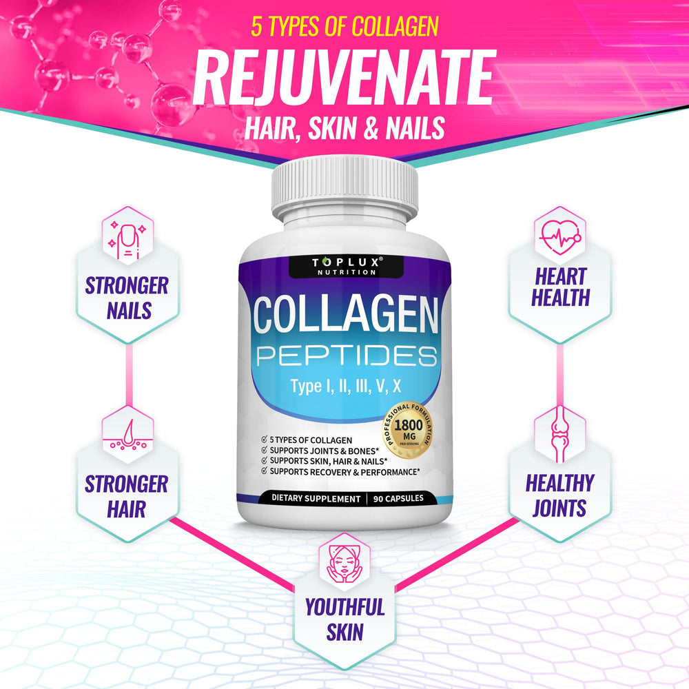 Grass-fed beef, fish, eggshell membrane sources for premium collagen.