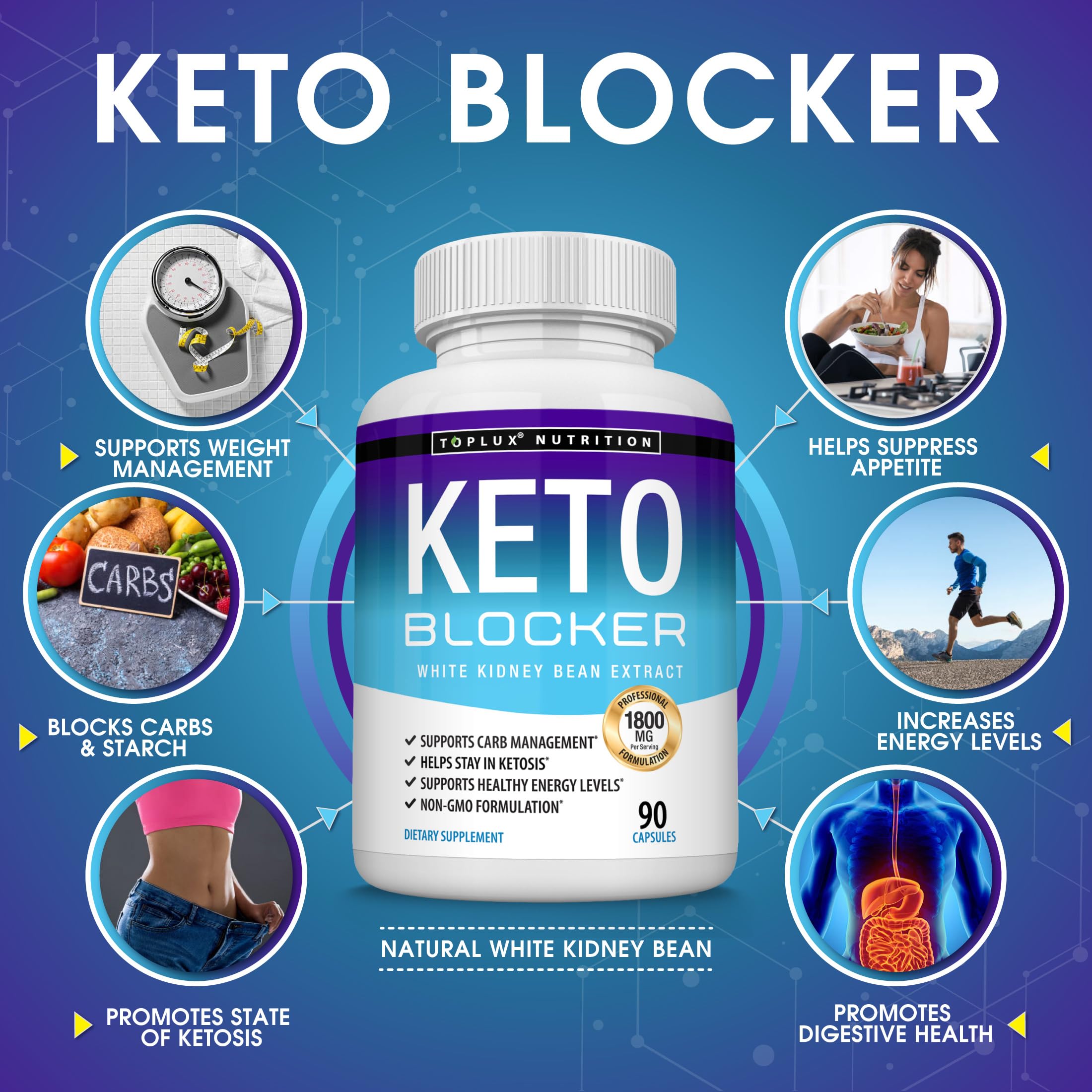 Toplux Keto Blocker capsules ready to take before meals for carb control