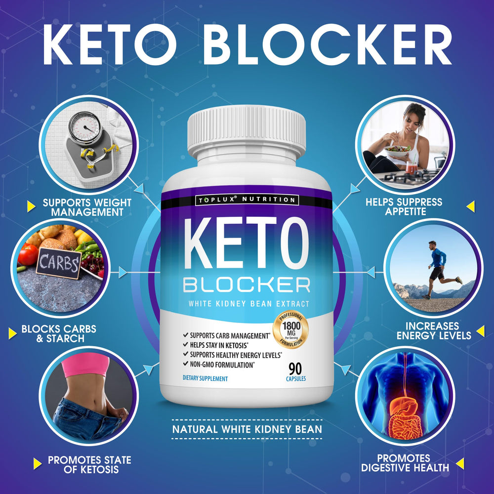 Toplux Keto Blocker capsules ready to take before meals for carb control