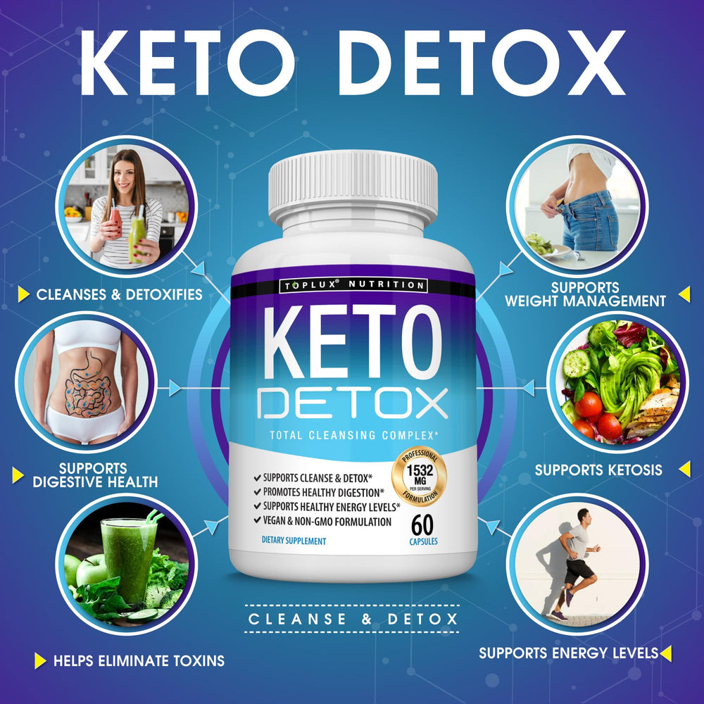 Toplux Keto Detox pills acai berry extract highlight antioxidant-rich formula.