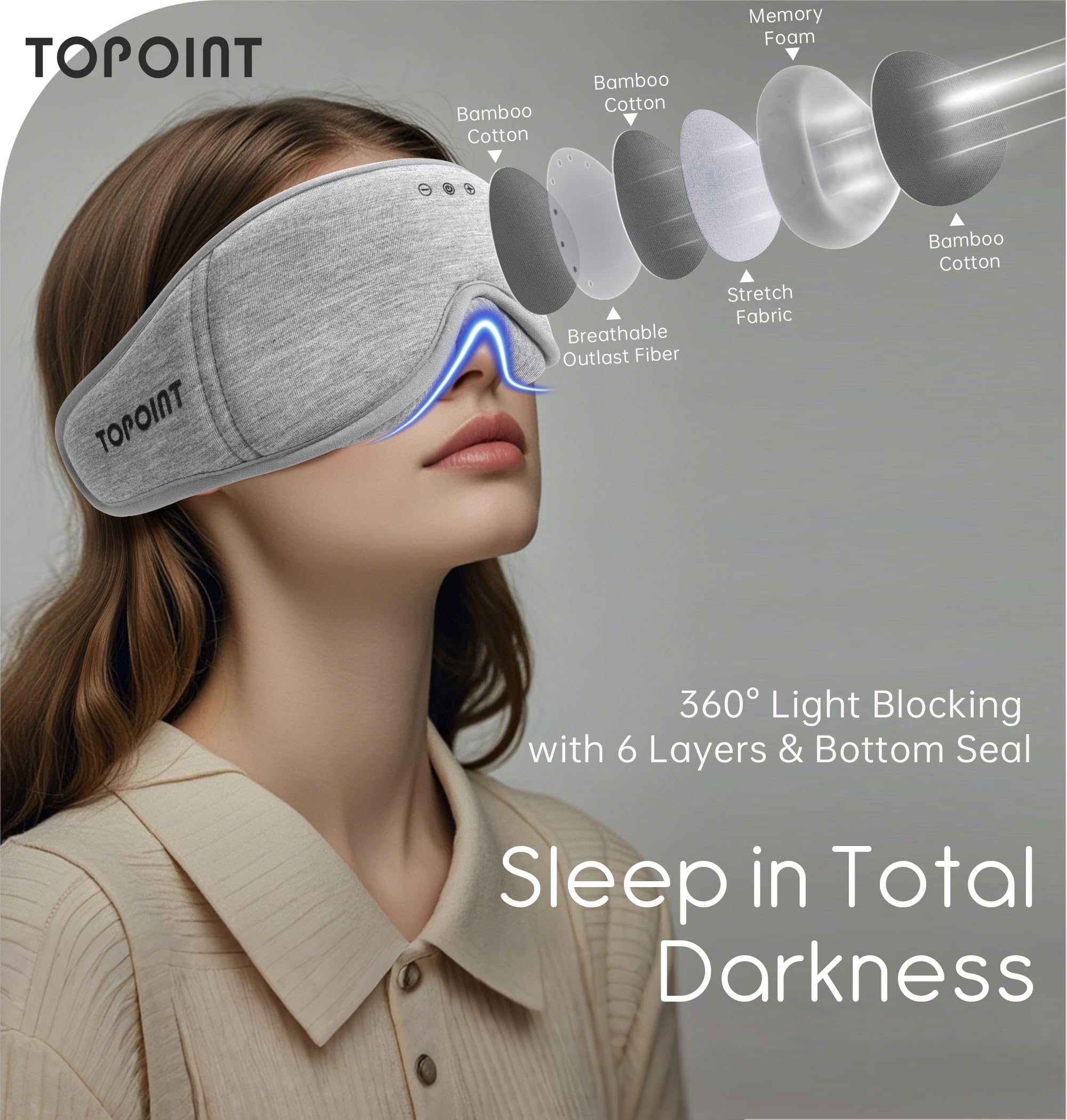 TOPOINT 3D eye mask blackout blocks light for deep rest