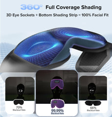 TOPOINT 3D eye mask blocks light for deep, uninterrupted sleep