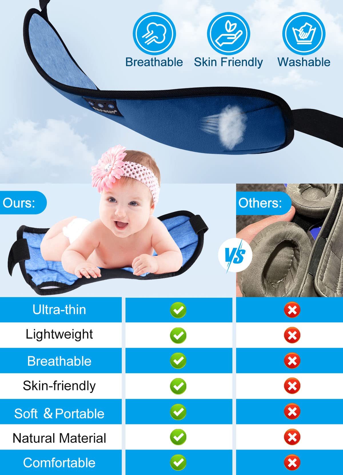 TOPOINT Sleep Headphones Bluetooth 5.4 pairing for quick device connection