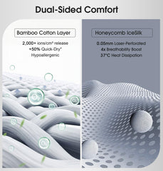 Ice silk mesh side of TOPOINT mask provides breathable cooling on warm nights.