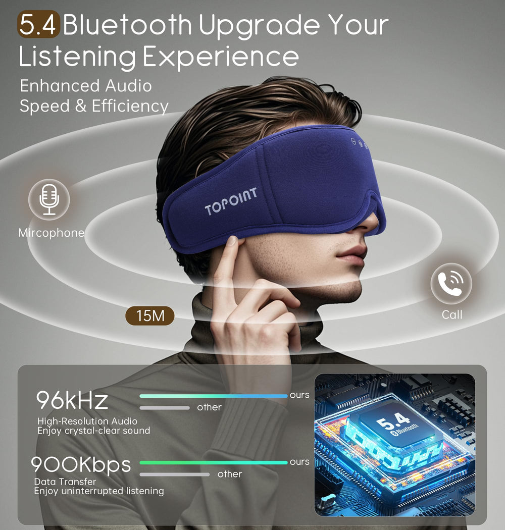 TOPOINT Side-sleeper design reduces temple and ear pressure for comfort