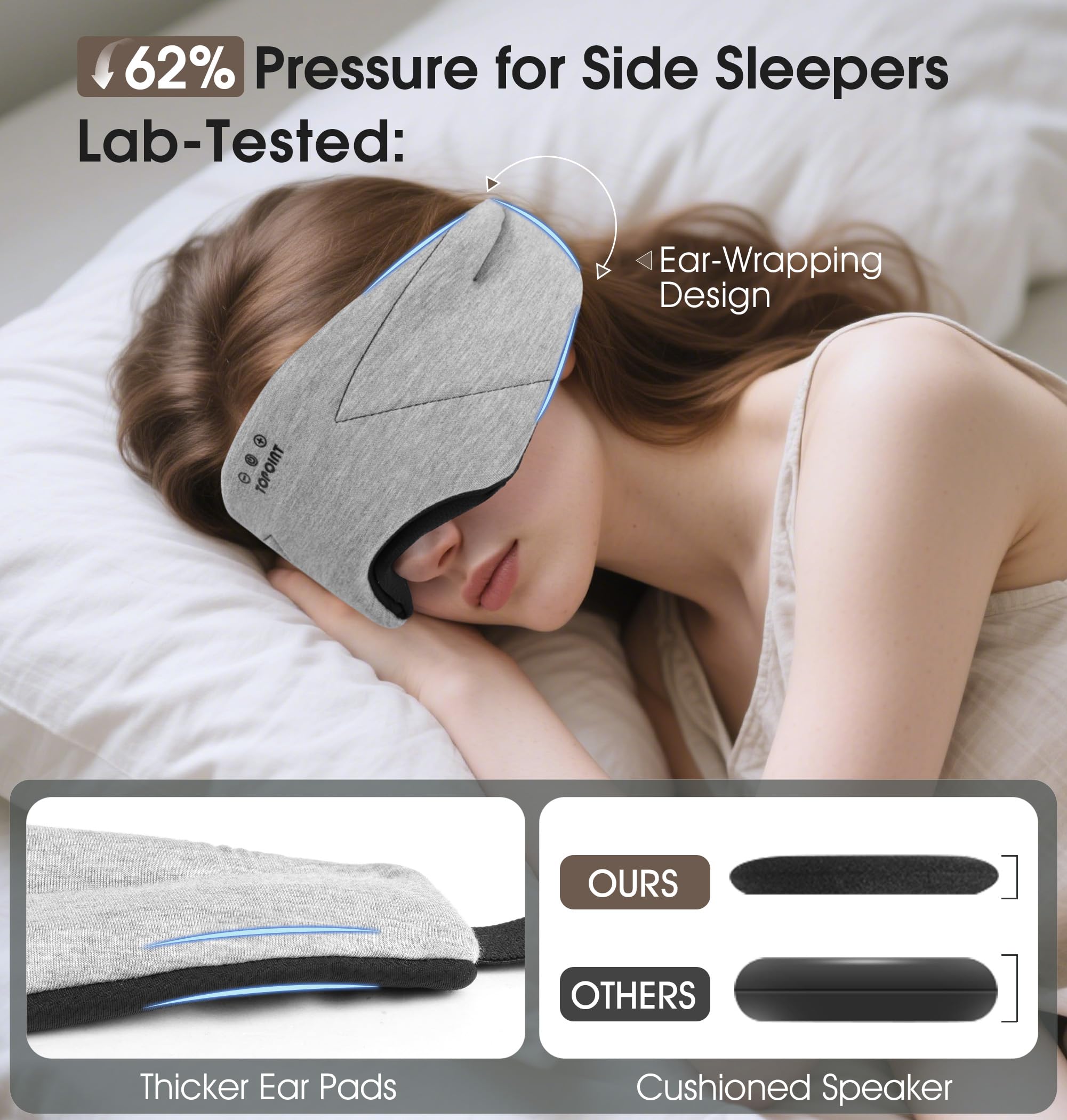 Side-sleeper contour with ear cushions on TOPOINT mask reduces rubbing.