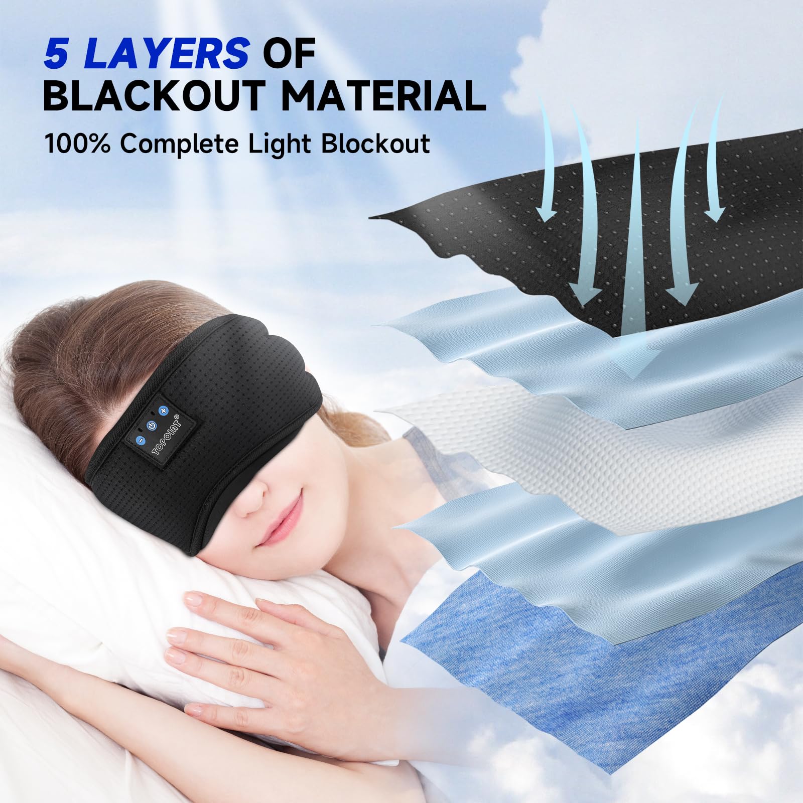 TOPOINT Soft Cotton Eye Mask offering gentle comfort and moisture management for restful nights.