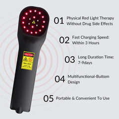 Toponechoice knee-specific use showing joint-focused application