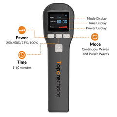 Toponechoice portable handheld design for home or office routines