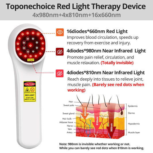 Toponechoice red-light device control panel showing adjustable power and timer for personalized sessions