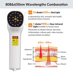 Toponechoice red light therapy device side view showing slim portable profile