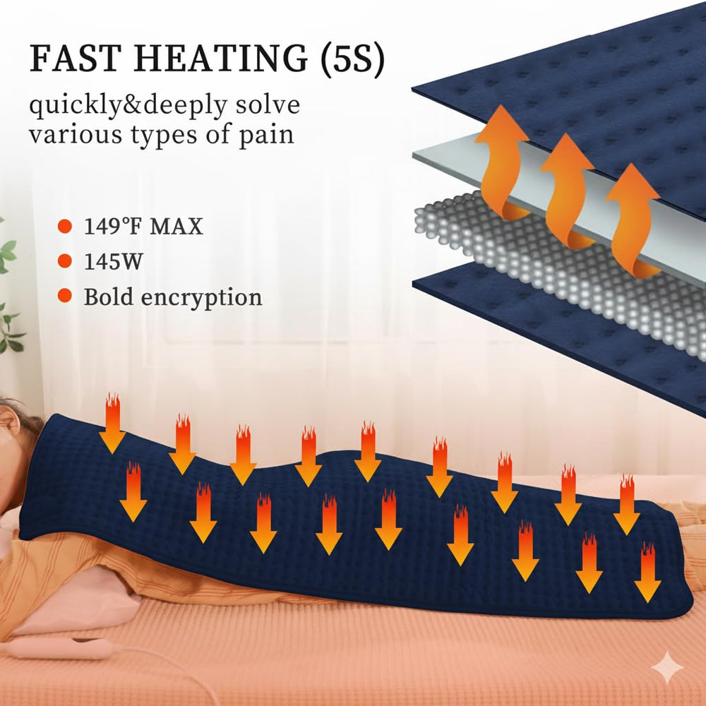 TOPSOSO advanced wiring delivers fast, even heating with no cold spots