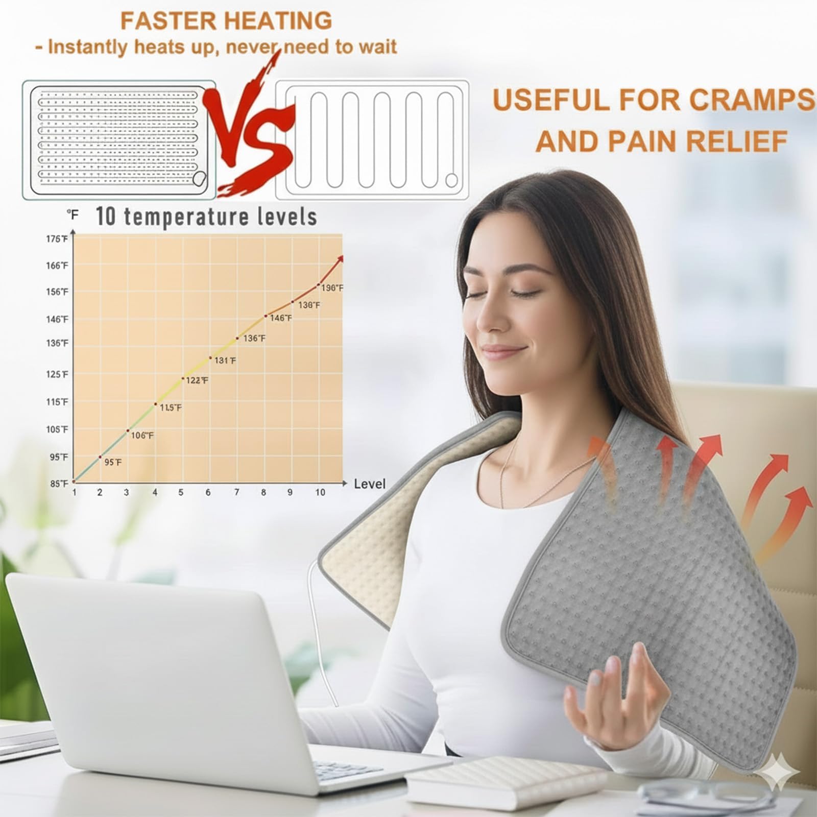 TOPSOSO fast-heat reaches temperature in seconds for instant comfort