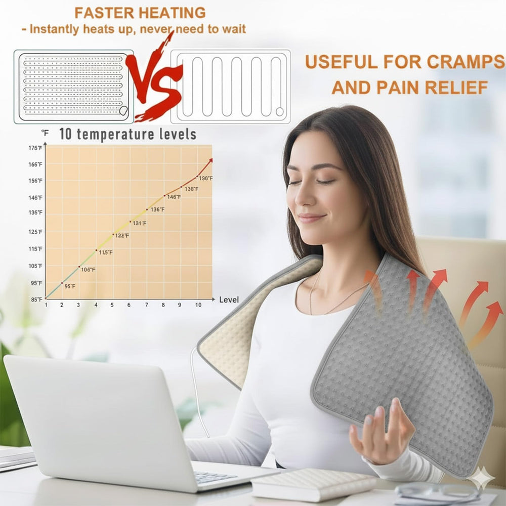 TOPSOSO fast-heat reaches temperature in seconds for instant comfort