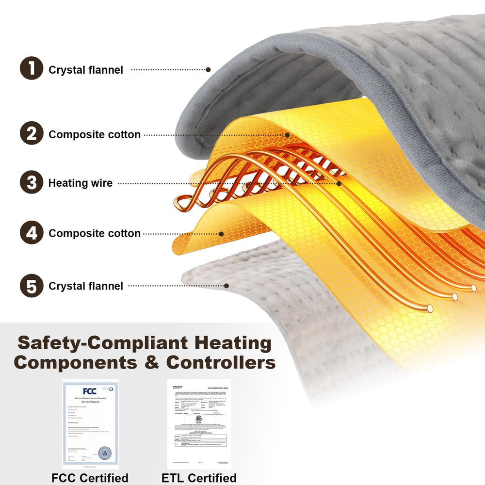 TOPSOSO full-body coverage enables simultaneous warmth for back and shoulders
