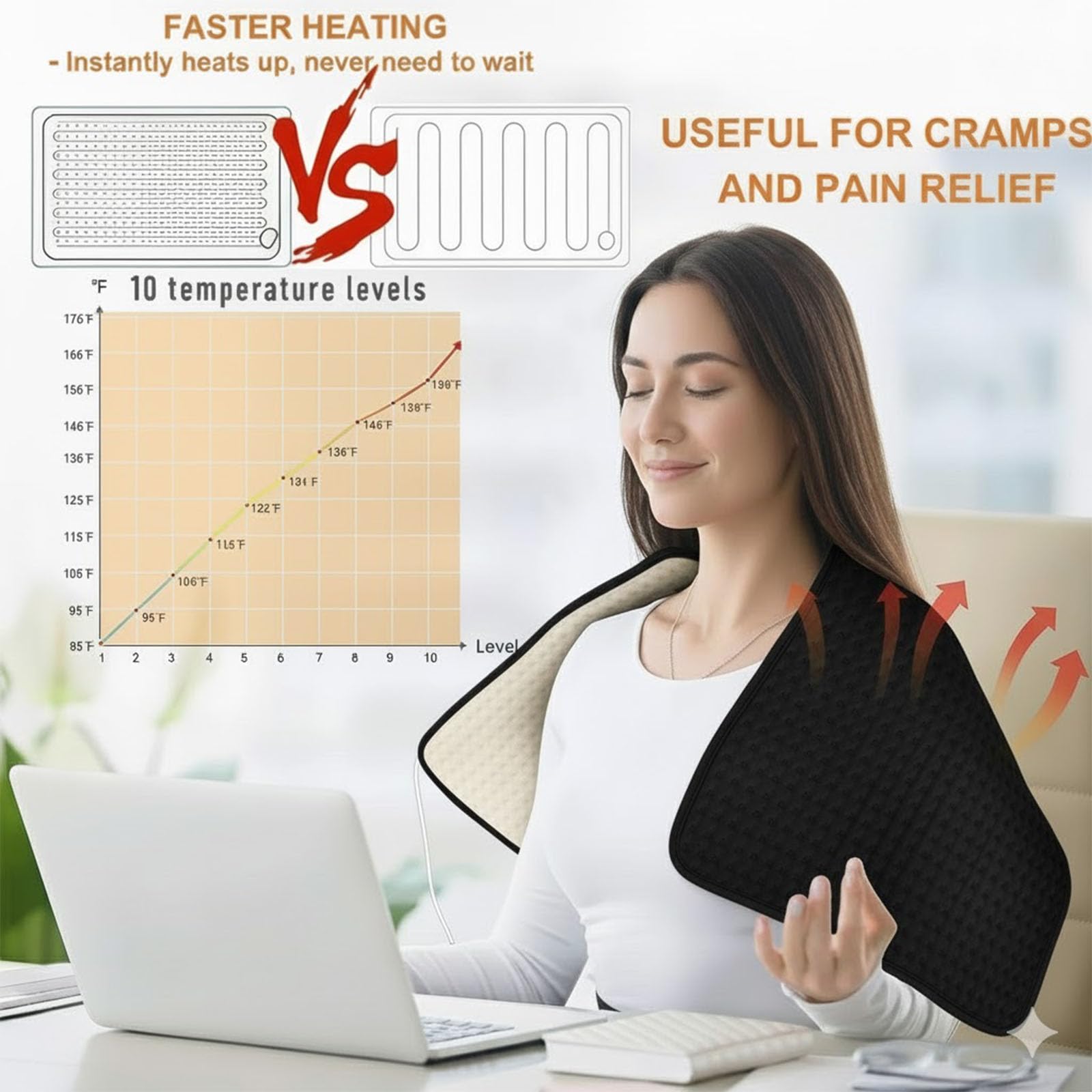 TOPSOSO pad showing 10 heat settings for customized warmth