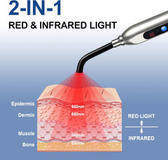 Topvent Red Light Therapy body wand mode for joints and muscles.