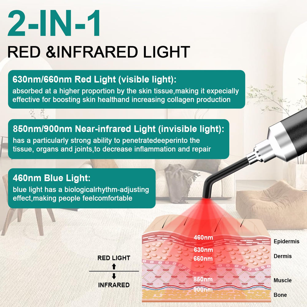 Topvent wavelengths 940nm-660nm-850nm-810nm-660nm for versatile use.