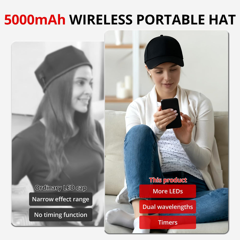 TOQIGA LED Scalp Care Cap with adjustable fit for a secure, comfortable wear