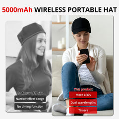 TOQIGA LED Scalp Care Cap with adjustable fit for a secure, comfortable wear