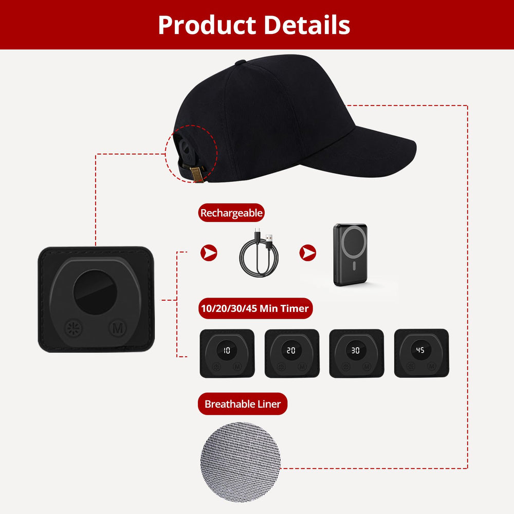 TOQIGA LED Scalp Care Cap Level options highlight versatile intensity and care sessions
