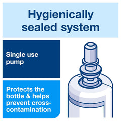 Tork Extra Mild Soap triple-certified eco-friendly formulation for sustainable facilities
