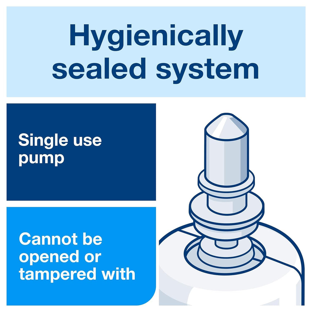 Tork sealed refill bottle with single-use pump improves hygiene.