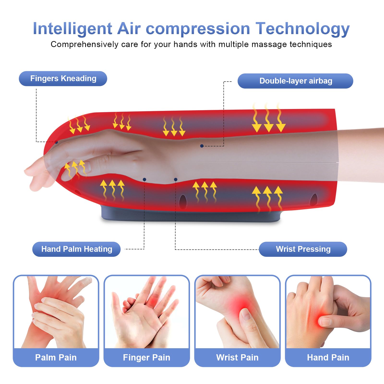 Torktak full-hand coverage massager soothing palm, fingers, and forearm