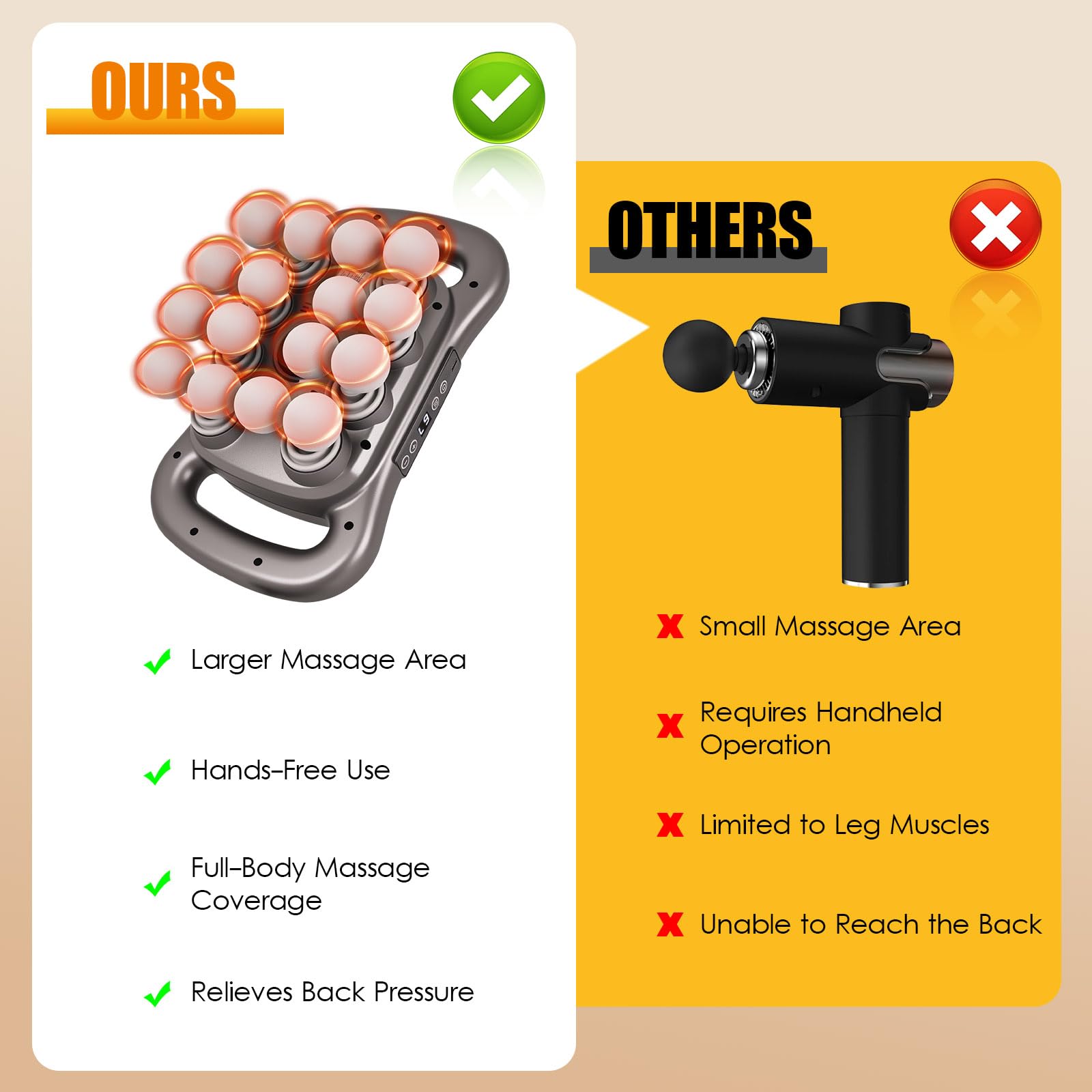 TOSEFES 2600mAh battery powers cordless sessions at home, office, or travel.