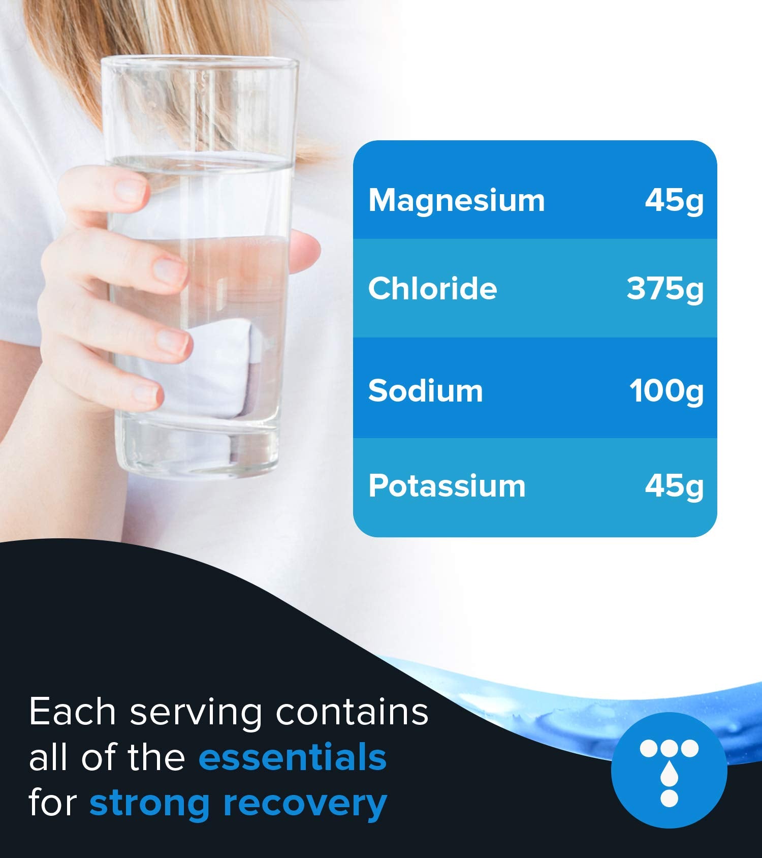 Total Hydration Ketolyte ingredients list emphasizing trace sea minerals for absorption.