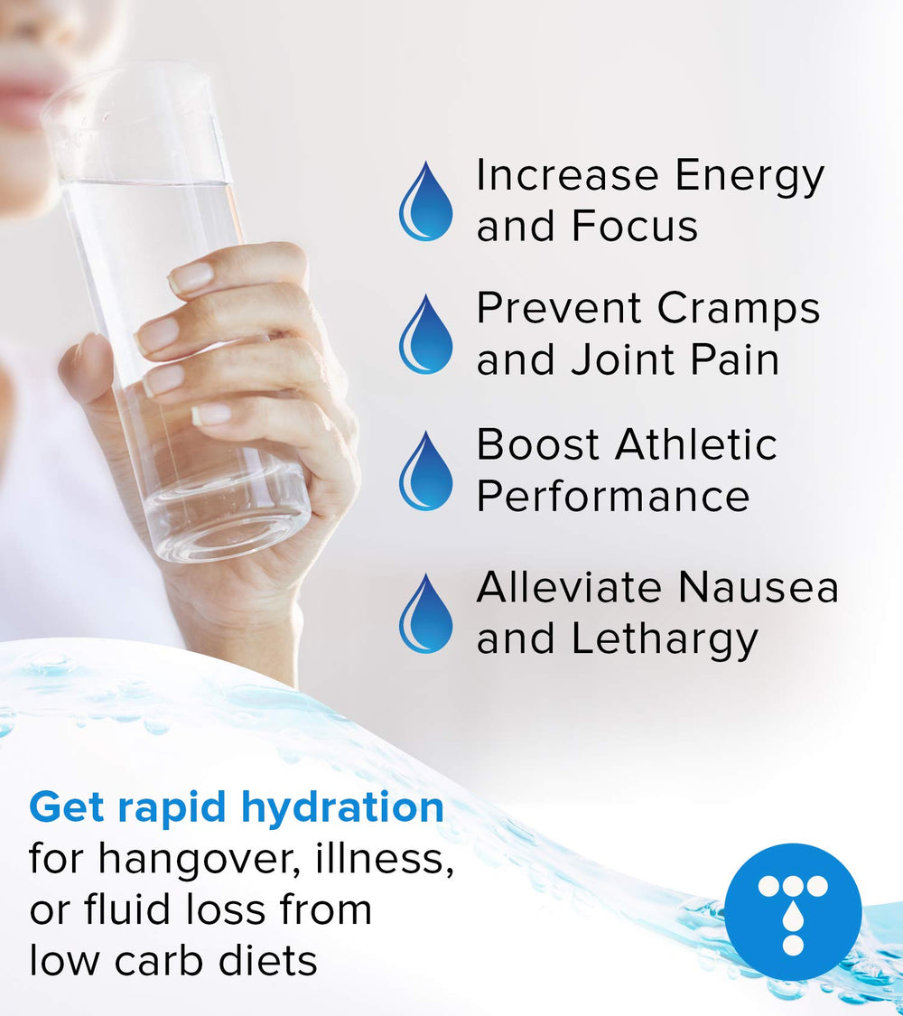 Total Hydration Ketolyte label view highlighting zero calories and sugar-free formula.