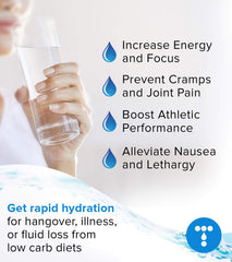 Total Hydration Ketolyte label view highlighting zero calories and sugar-free formula.