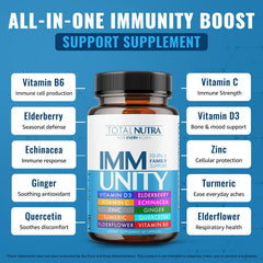 Total Nutra immune boost ingredients label showing transparent dosages.