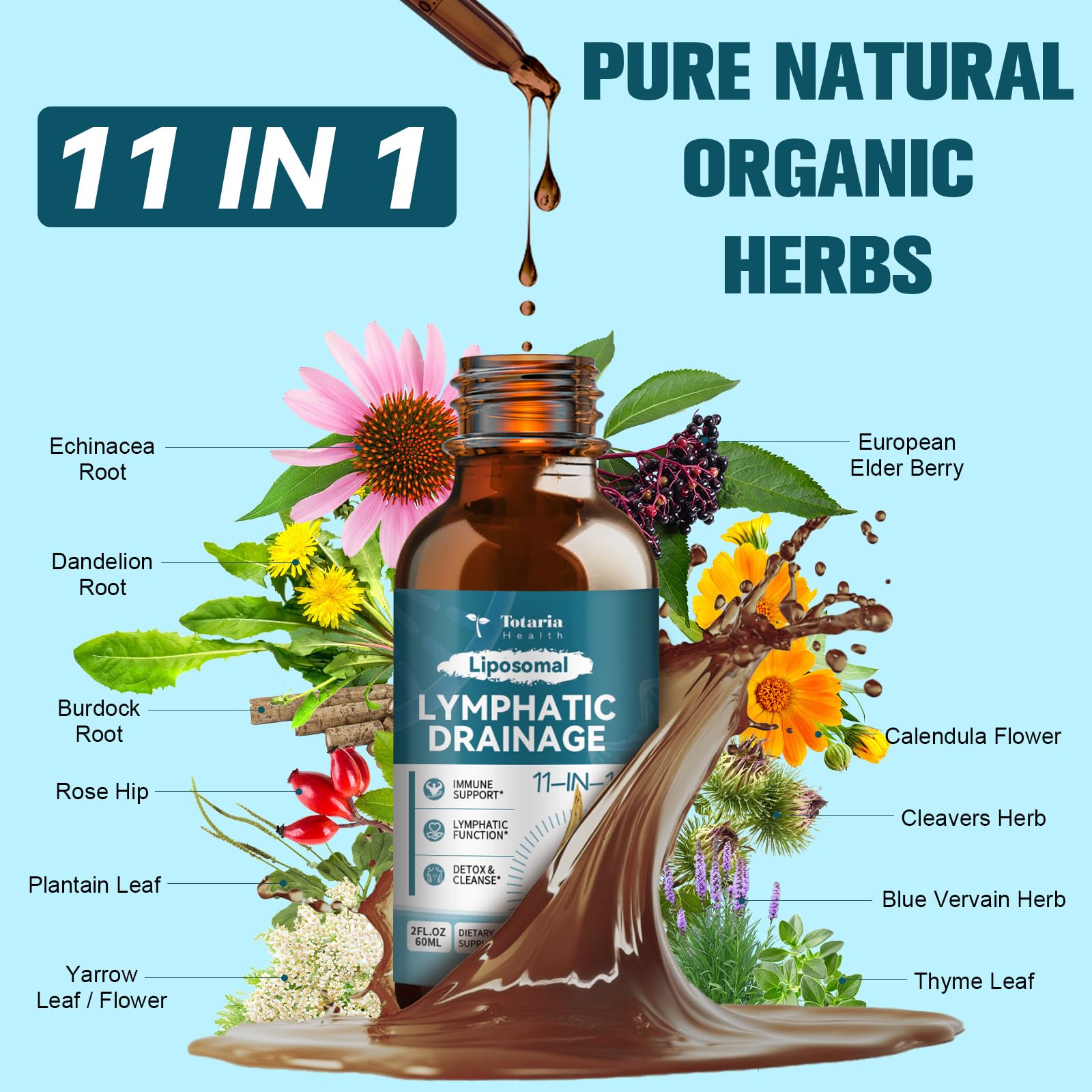 Totaria 2-pack packaging emphasizes organic ingredients for health-conscious shoppers