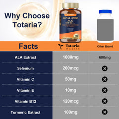 Totaria Alpha Lipoic Acid packaging showing Non-GMO and gluten-free vegan icons.