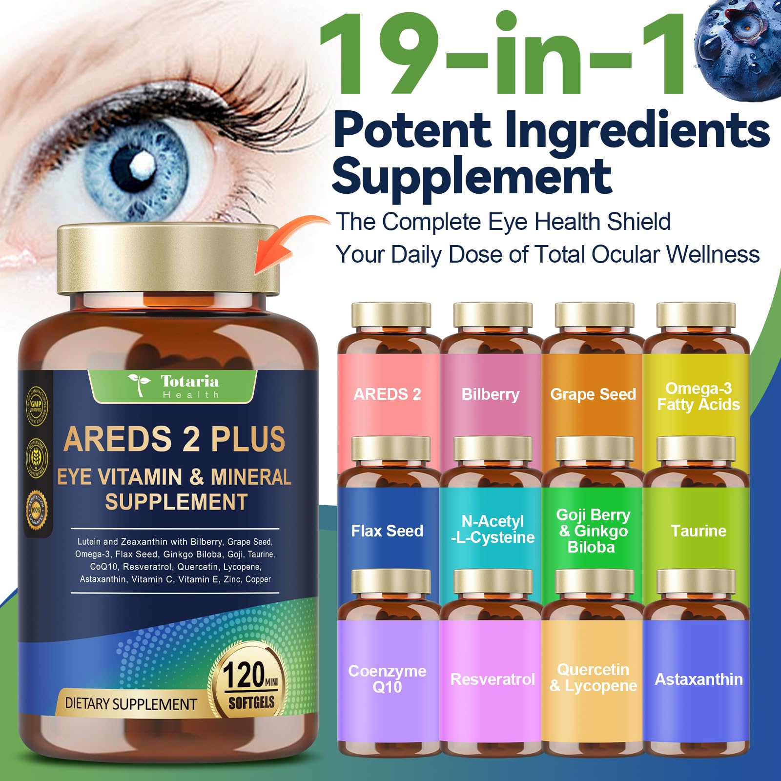 Totaria capsules close-up highlighting lutein, zeaxanthin and minerals for eye tissue protection