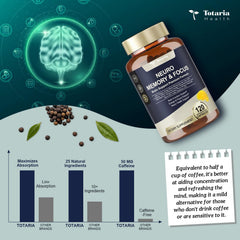 Totaria C-ognitive dosage close-up showing capsule count and daily use