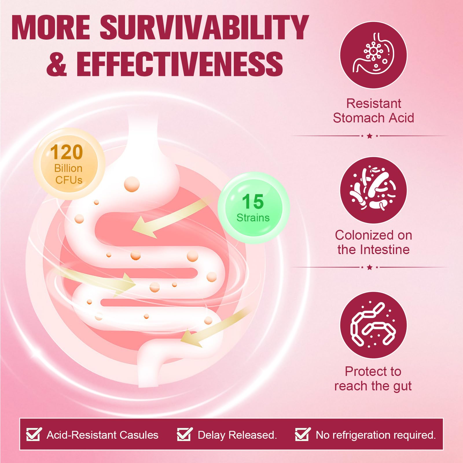 Totaria cranberry extract component of the blend for urinary balance support