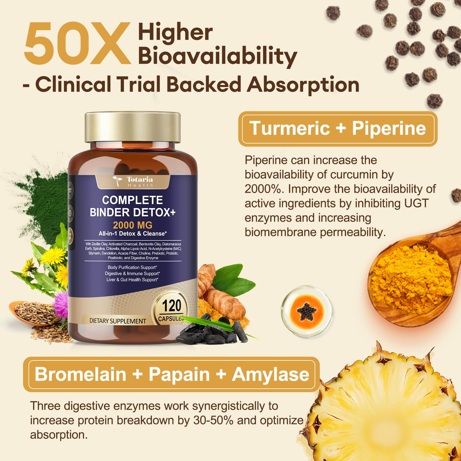 Totaria dandelion root and acacia fiber mix for gentle detox