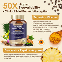 Totaria dandelion root and acacia fiber mix for gentle detox