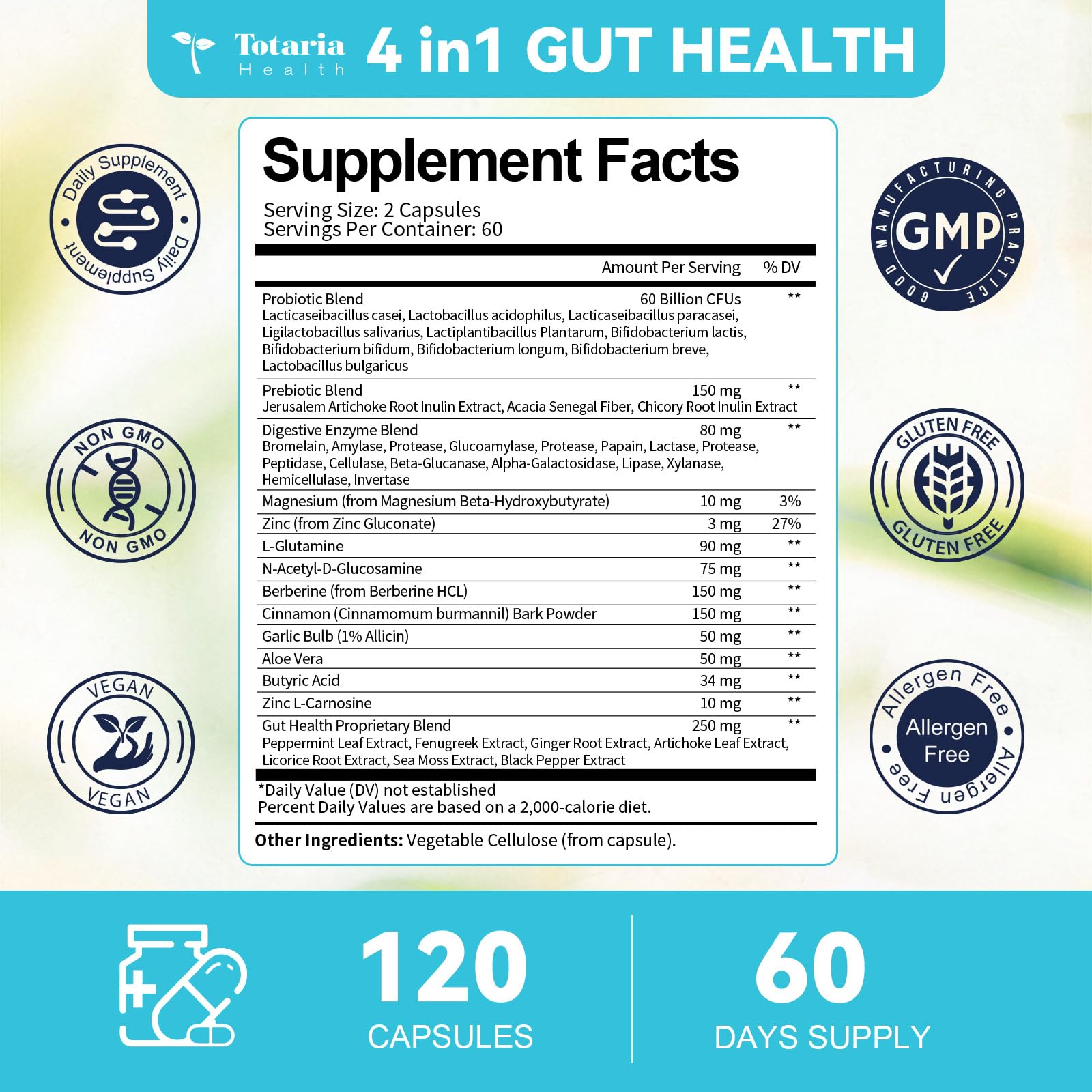 Totaria digestive enzymes symbol represents support for nutrient breakdown.