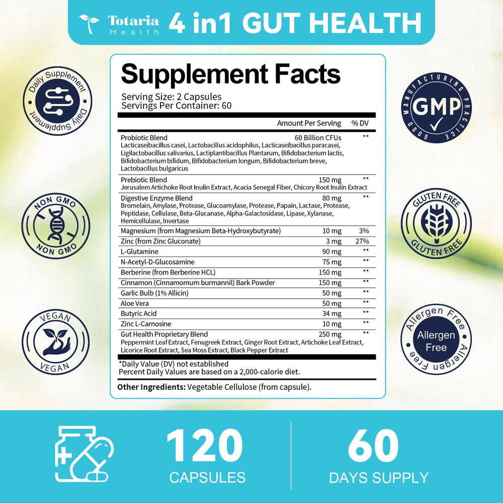 Totaria digestive enzymes symbol represents support for nutrient breakdown.